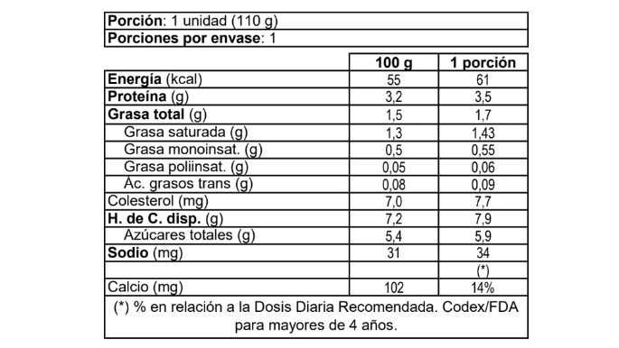 yogurt-batido-frutilla_tabla-nutricional.png