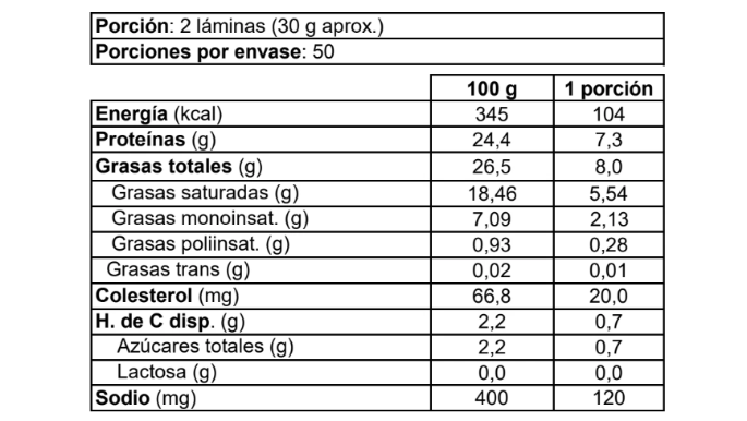 surlat-sin-lactosa-queso-gauda-400g_tabla-nutricional.png