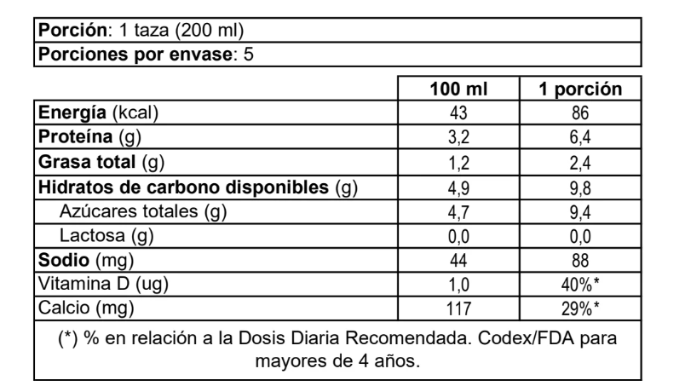 surlat-sin-lactosa-leche-semi-descremada_tabla-nutricional.png