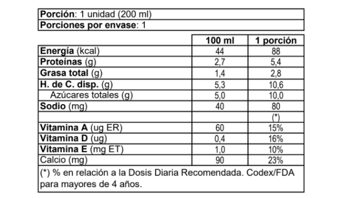 bebida-lactea-surlat-frutilla-200ml_tabla-nutricional