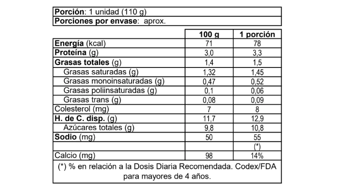 yogurt-batido-damasco-bolsa_tabla-nutricional.png